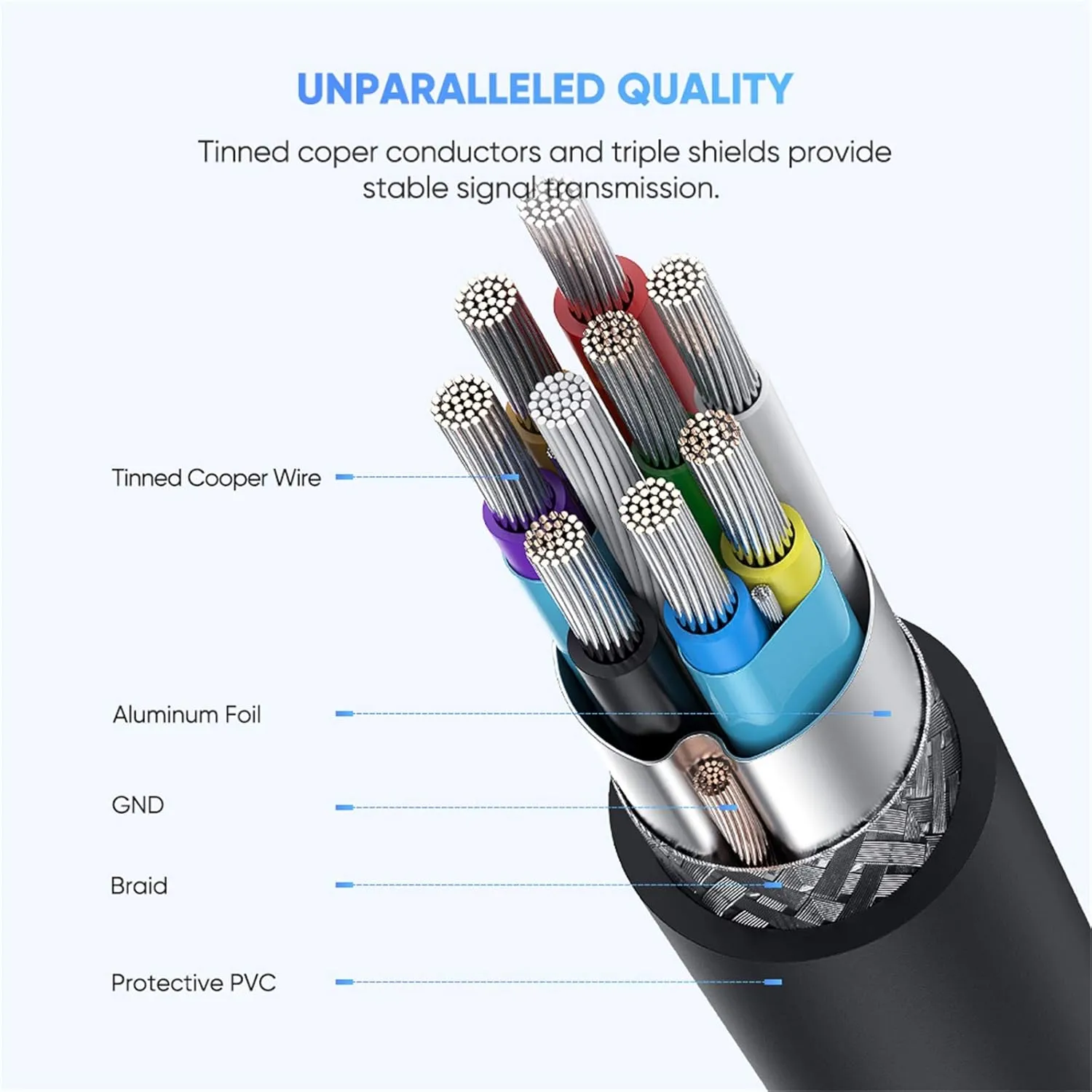 Ugreen US312 USB-C to Micro B Cable M/M 1m (Black 20103) overview 6
