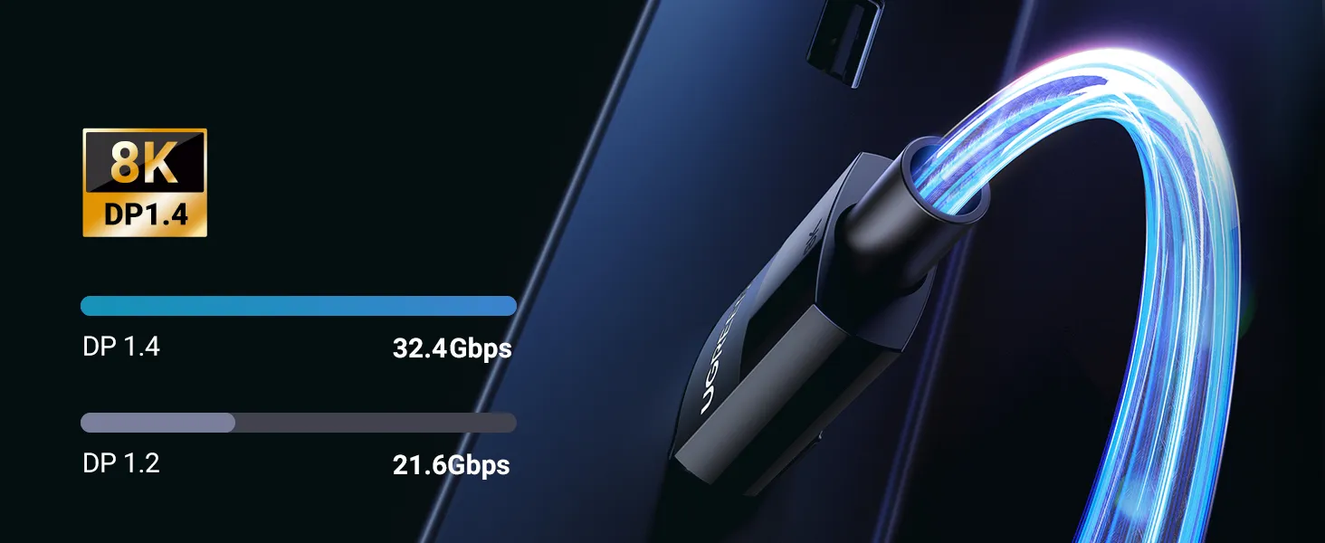 Ugreen VESA Certified 8K DisplayPort Cable overview 12