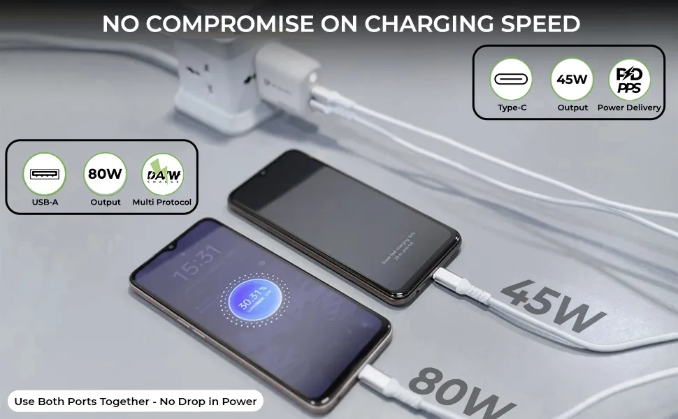 UltraProlink Boost 125W Dual USB Multi-Protocol Fast Travel Charger with A-C 1m Cable UM1134A overview 4