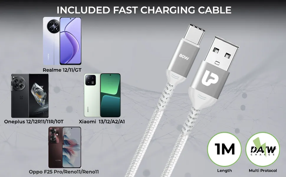 UltraProlink Boost 125W Dual USB Multi-Protocol Fast Travel Charger with A-C 1m Cable UM1134A overview 5