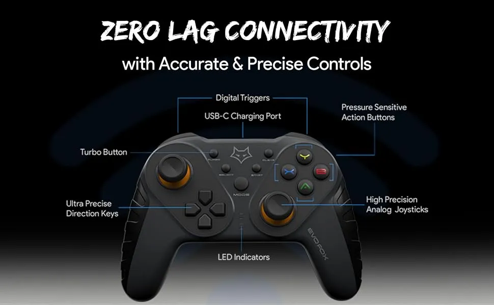 Amkette EvoFox Elite Ops Wireless Gamepad (Charcoal Black) overview 4