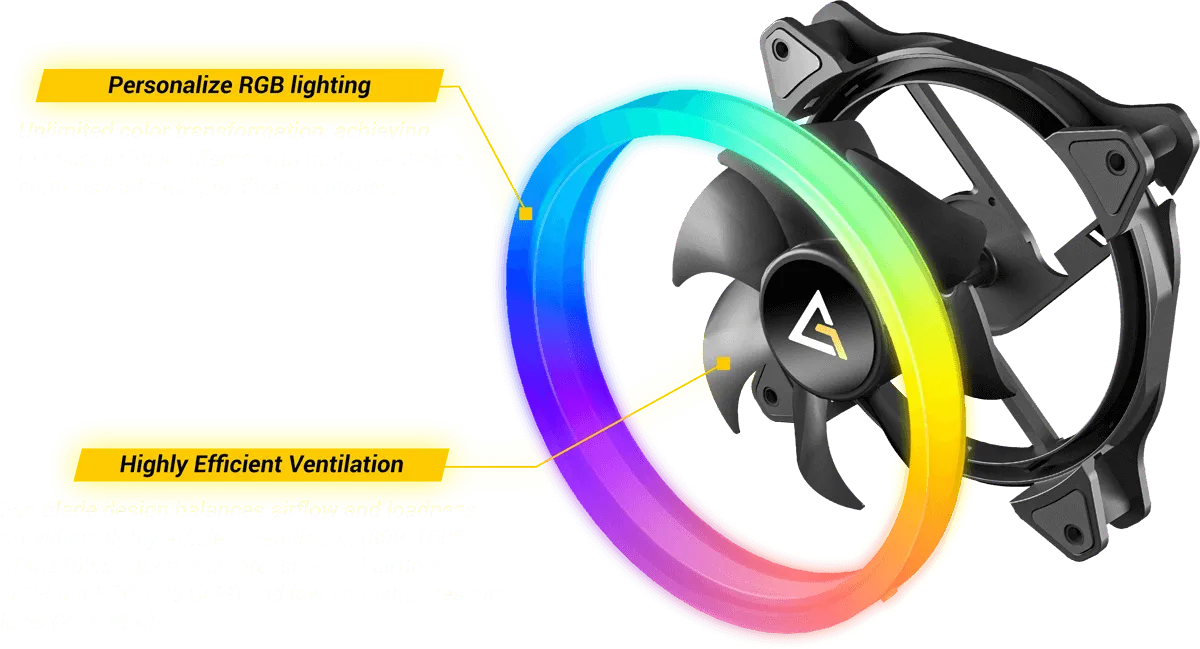 Antec Neon 120mm PWM Triple Case Fan ARGB With Controller overview 1