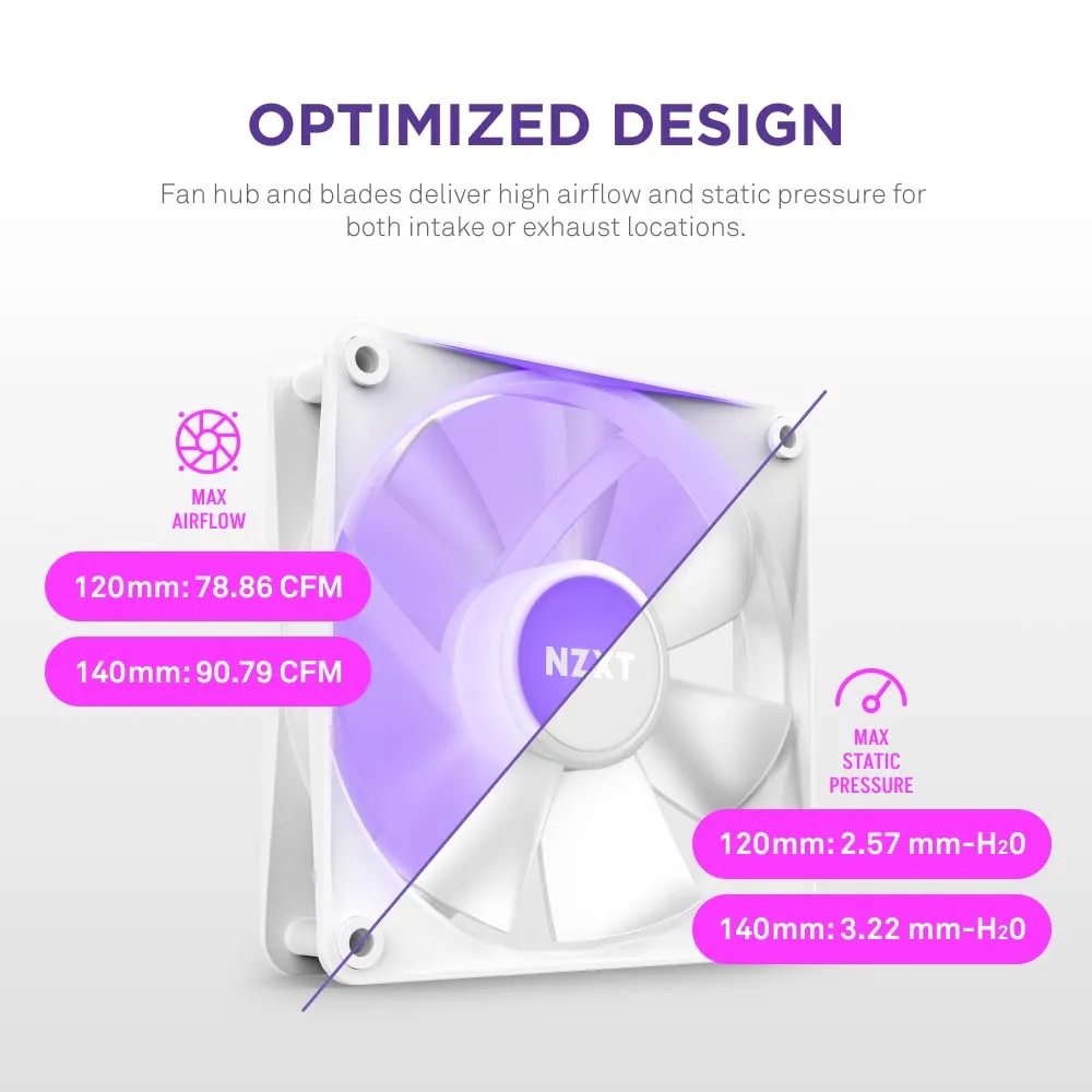 NZXT F120 RGB Core 120mm Cabinet Fan With RGB Controller - White (Triple Pack) overview 6