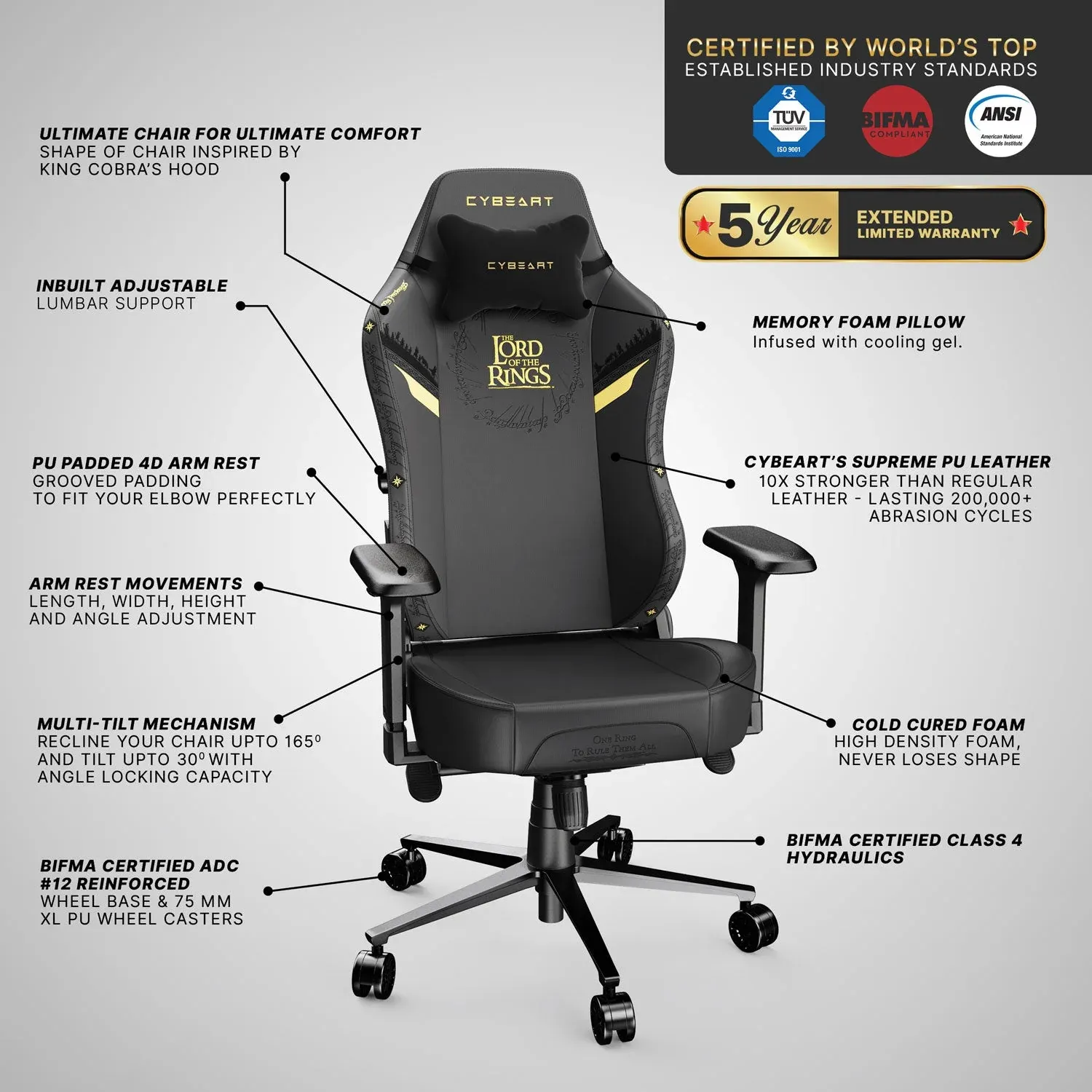 Cybeart Lord of the Rings (Blacked Edition) Gaming Chair overview 10