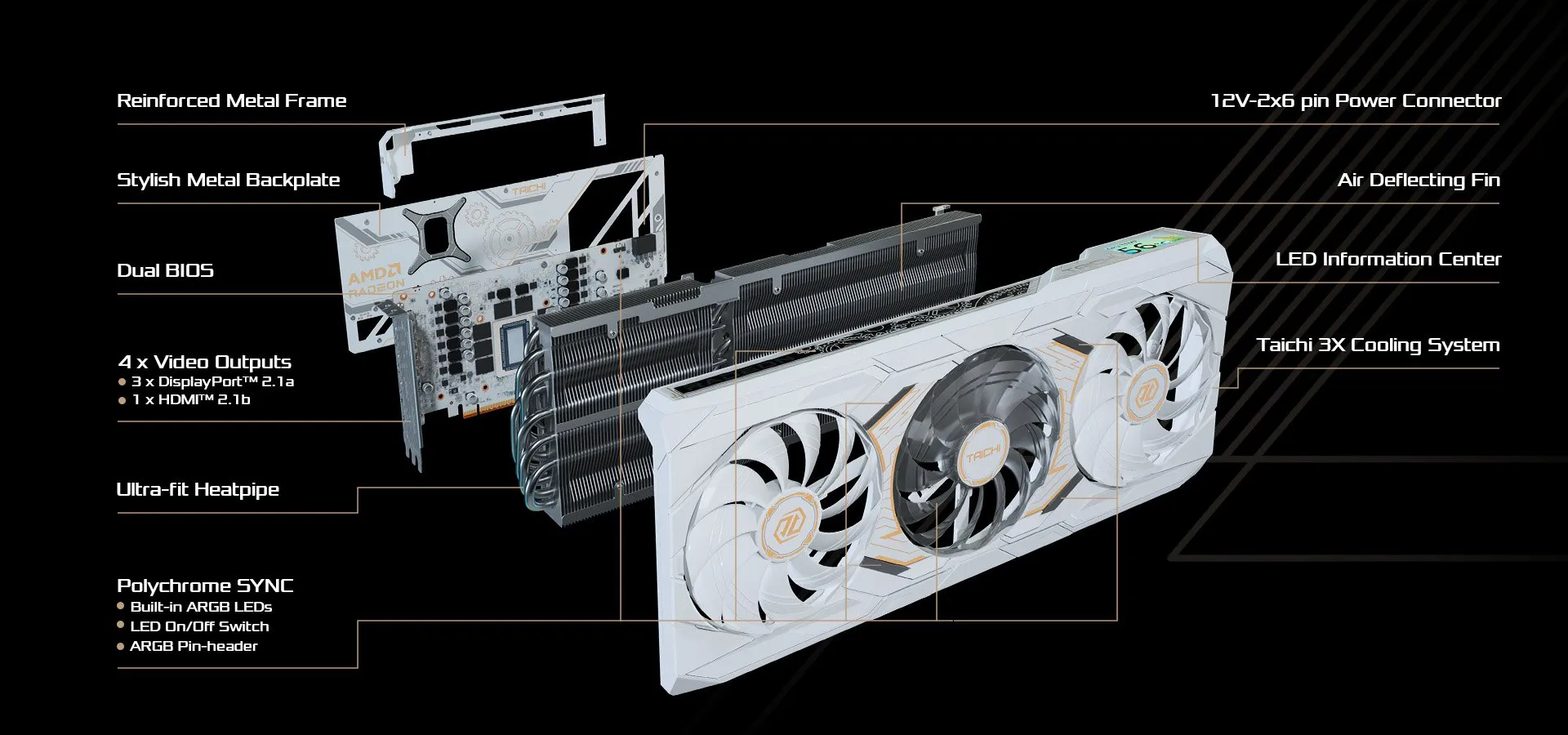 ASRockAMD Radeon™ RX 9070 XT Taichi White 16GB OC overview 1
