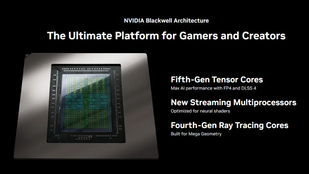 Colorful iGame GeForce RTX 5080 Ultra W OC 16GB-V Graphics Card overview 1