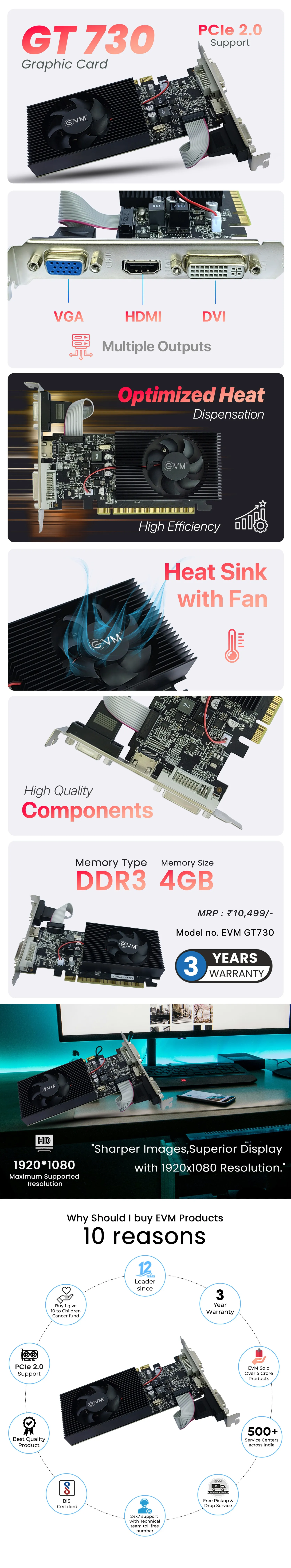 EVM Graphic Card GT 730 4GB overview 1
