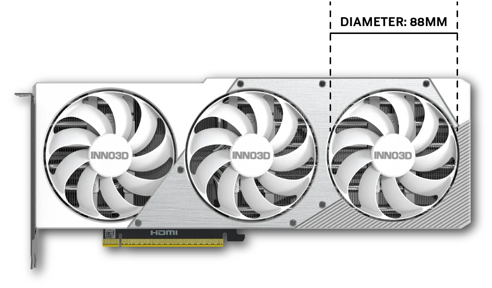 Inno3D RTX 5070 Ti X3 OC WHITE 16Gb GDDR7 Graphics Card overview 9