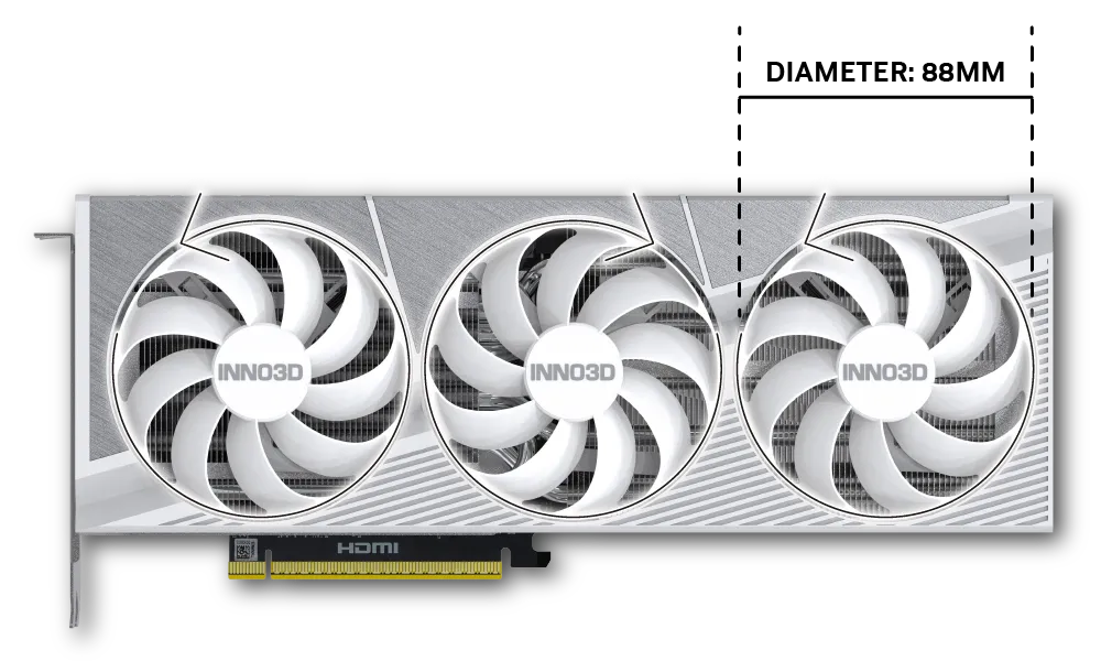 Inno3D Rtx 5080 X3 OC White 16Gb GDDR7 Graphics Card overview 9