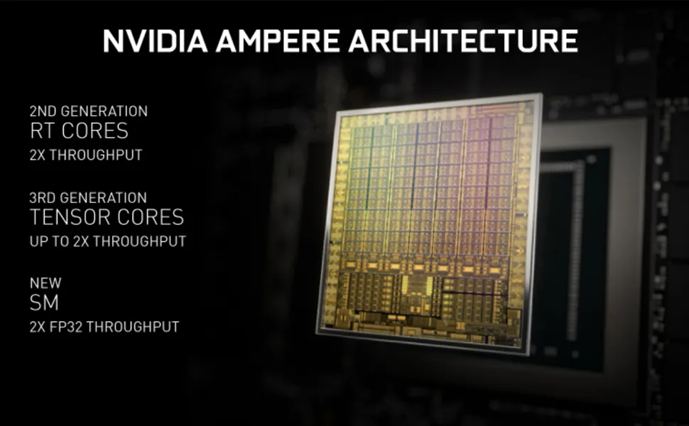 Inno3d RTX 3060 Twin X2 8GB Gaming Graphics Card overview 1