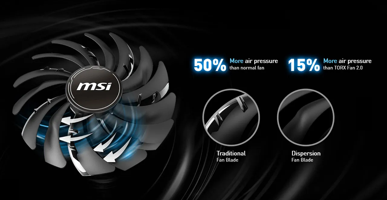 MSI GEFORCE RTX 3050 VENTUS 2X 8GB OC GDDR6 Graphic Card overview 4