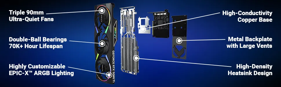 PNY GeForce RTX 5060 Ti 8GB EPIC-X RGB Overclocked Triple Fan Graphics Card overview 3