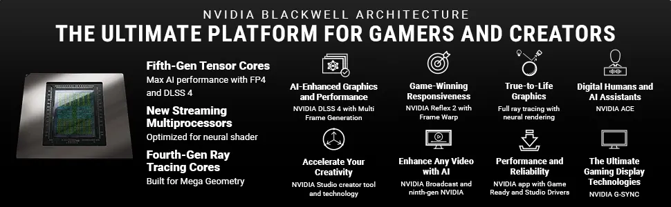 PNY NVIDIA GeForce RTX 5070 Ti ARGB EPIC-X RGB OC Triple Fan Graphics Card overview 2