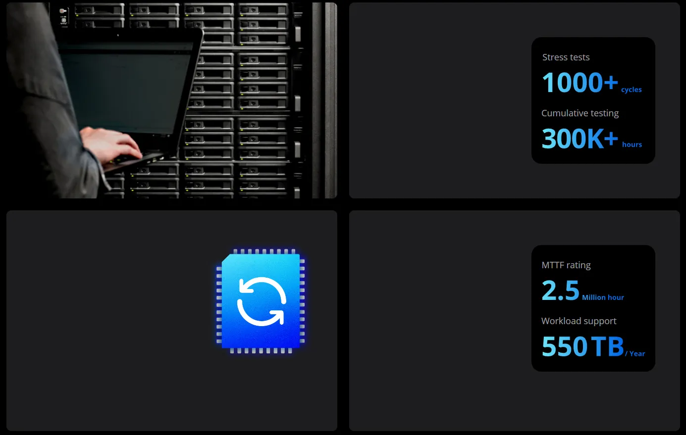 Synology 8TB HAT5300 SATA III 3.5" Internal Enterprise HDD overview 7