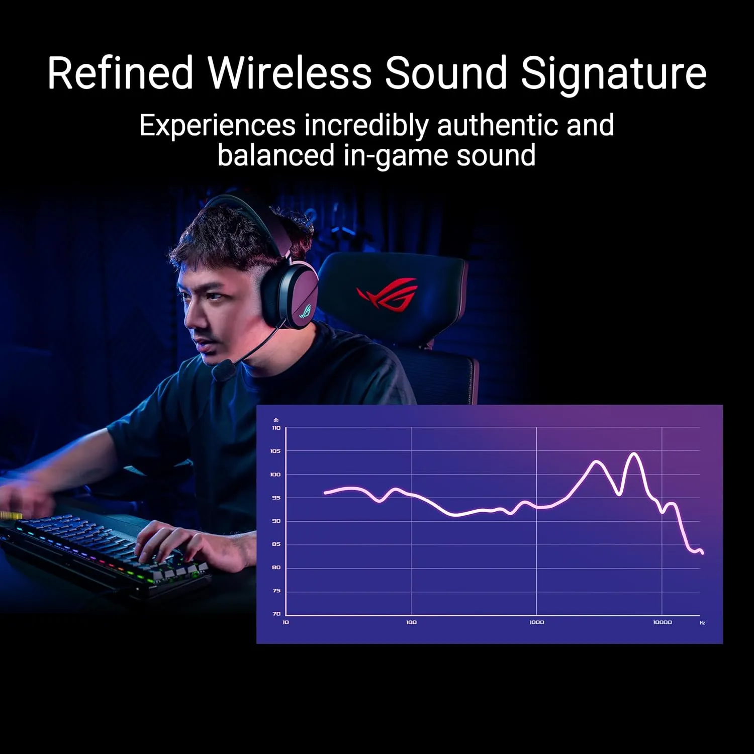ASUS ROG Pelta RGB Wireless Gaming Headset overview 3