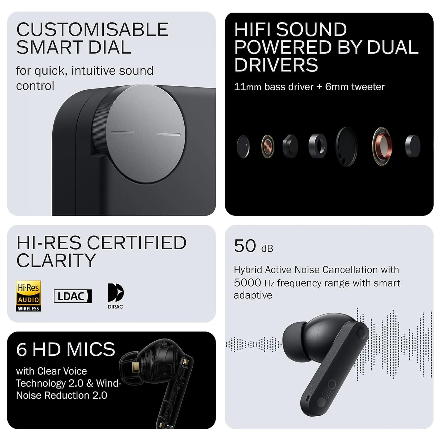 CMF Buds Pro 2 Wireless Earbuds, Hi-Res Audio with LDAC, 50 dB Hybrid Noise Cancelling Earbuds, Ultra Bass Technology, Bluetooth 5.3, 43H Play Time with Charging Case, 6 HD Mics Headphones (Dark Grey) overview 1