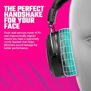 Cooler Master CH331 RGB 7.1 Surround Sound Gaming Headset (Black) overview 2