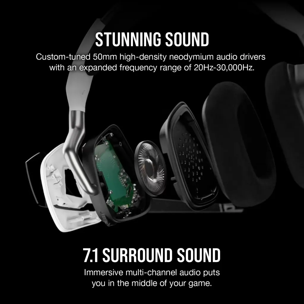Corsair VOID RGB ELITE USB Premium Gaming Headset with 7.1 Surround Sound (White) overview 2