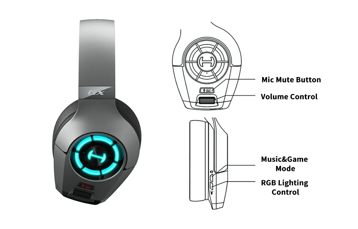EDIFIER GX Hi-Res Gaming Headset (Red) overview 3
