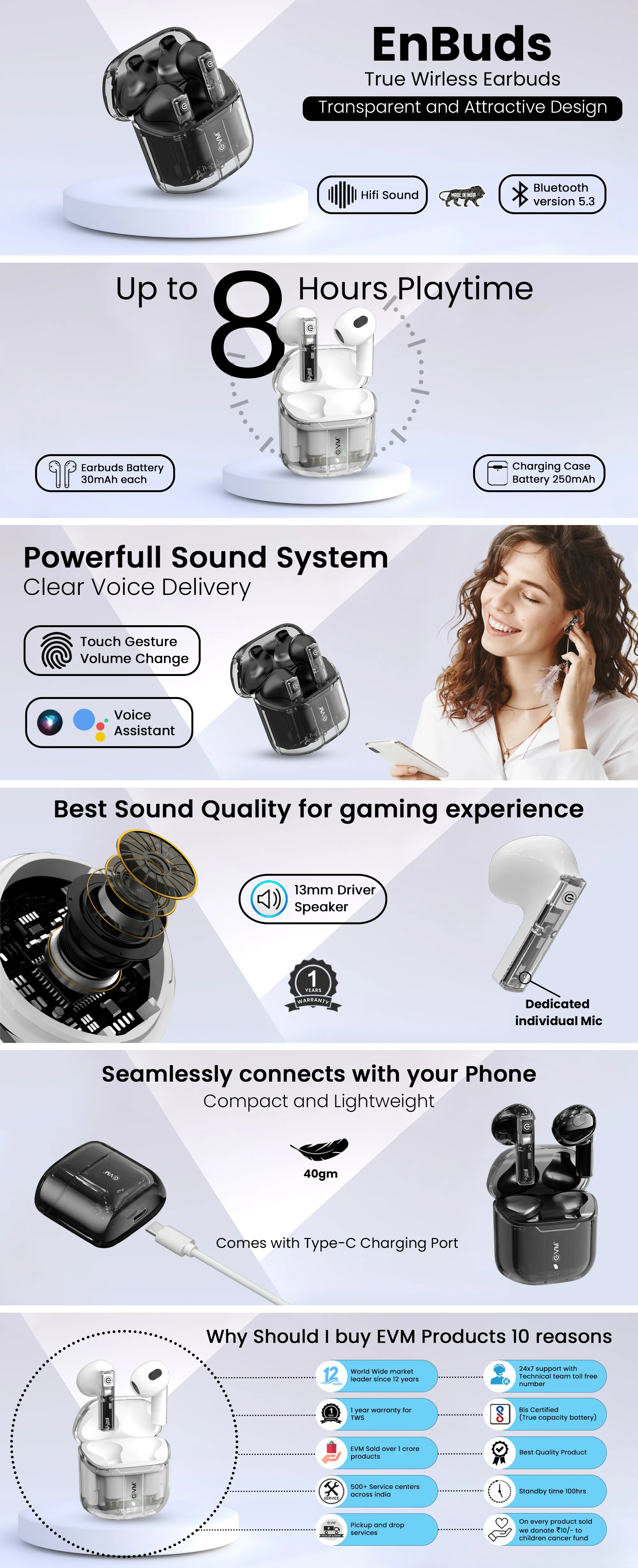 EVM ENBUDS TWS Bluetooth Headset (TRANSPARENT+BLACK, True Wireless) overview 1