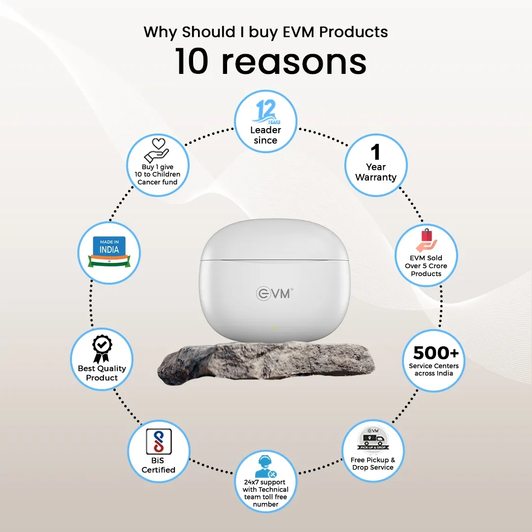 EVM ENZEST TWS Bluetooth True Wireless Earbud (White) overview 6