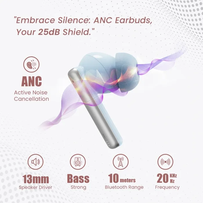 EVM EnBuds ANC TWS Bluetooth True Wireless Earbud (Blue) overview 5