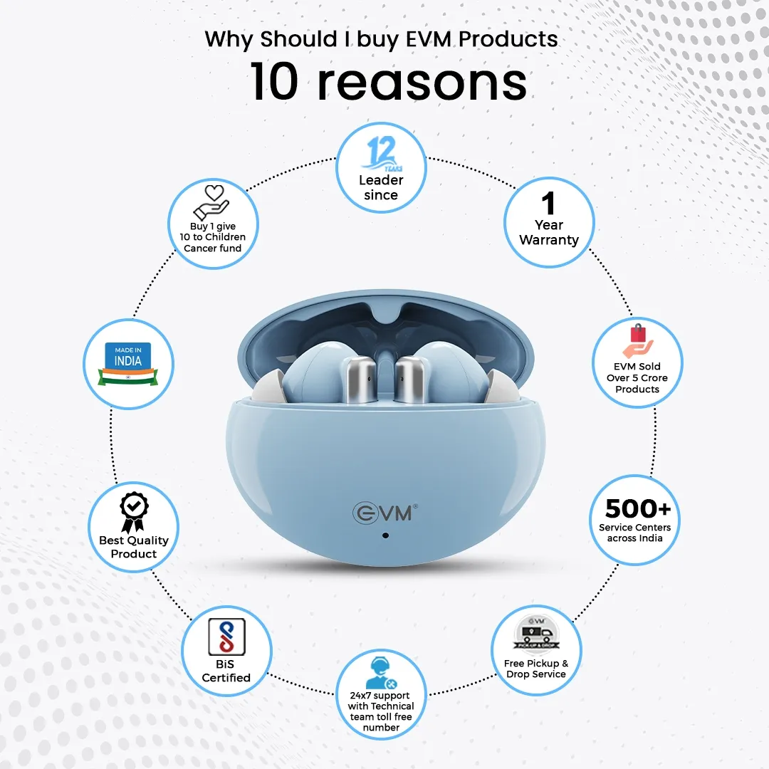 EVM EnBuds ANC TWS Bluetooth True Wireless Earbud (Blue) overview 6