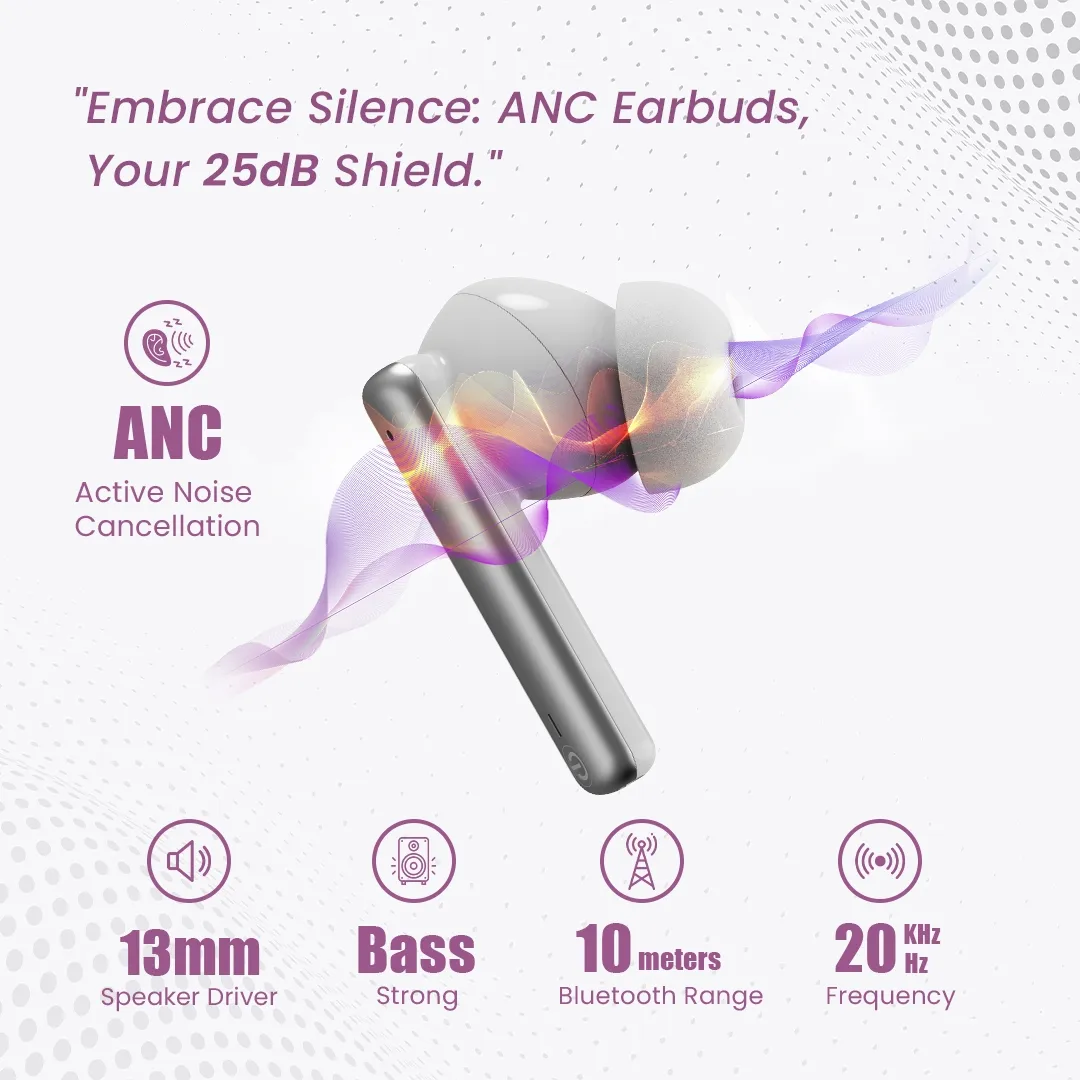 EVM EnBuds ANC TWS Bluetooth True Wireless Earbud (White) overview 5