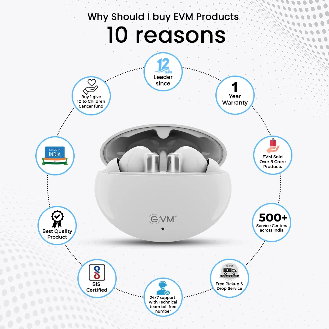 EVM EnBuds ANC TWS Bluetooth True Wireless Earbud (White) overview 6