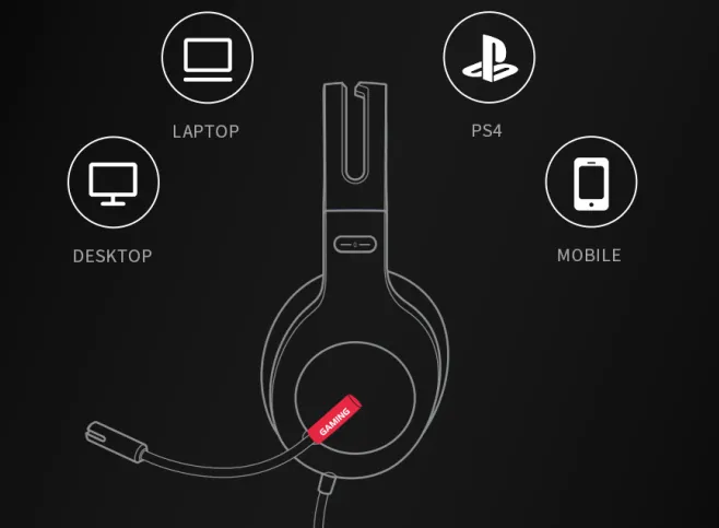 Edifier G1 USB Sound Card Gaming PC Headphones With Mic overview 3