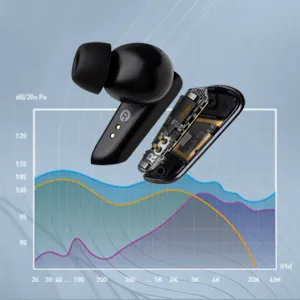 Edifier Neo buds Pro True Wireless Stereo Earbuds with Active Noise Cancellation (Black) overview 18