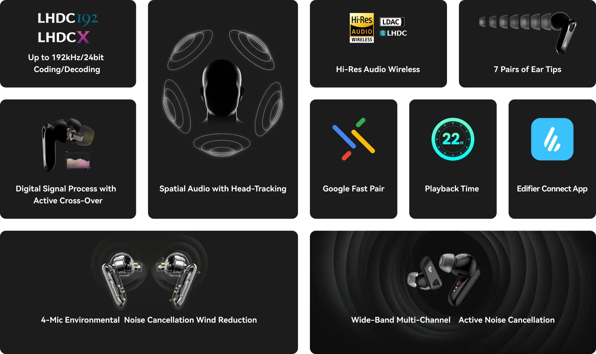 Edifier NeoBuds Pro 2 True Wireless Noise Cancellation In-Ear Headphones (Ivory) overview 9