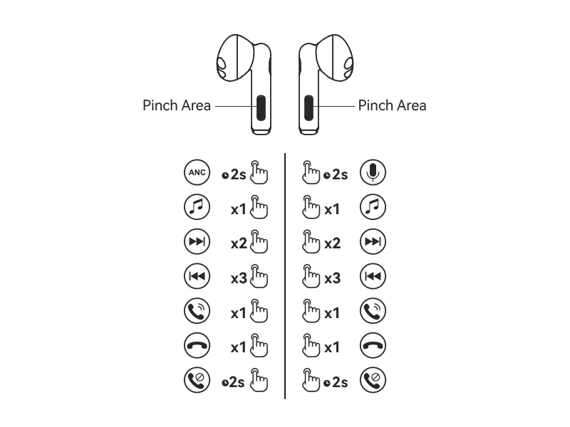 Edifier W320TN Adaptive Active Noise Cancelling TWS Earbuds (Gray) overview 9