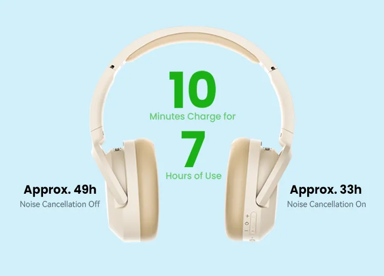 Edifier W820Nb Plus Wireless Noise Cancellation Over-Ear Headphones (Gray) overview 5