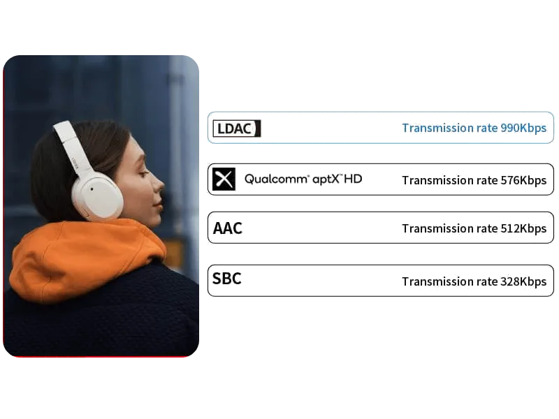 Edifier W820Nb Plus Wireless Noise Cancellation Over-Ear Headphones (Ivory) overview 6