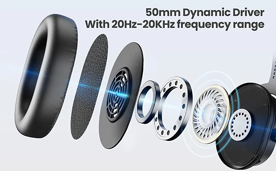 Fifine H8 Studio Monitoring Wired Headphone overview 4