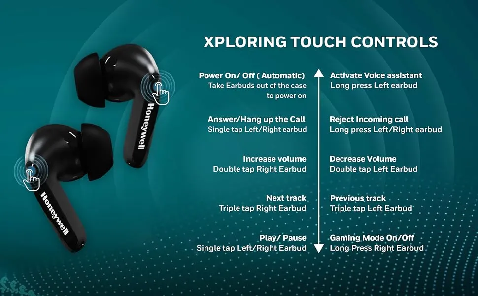 Honeywell Suono P2100 Bluetooth TWS Earbuds (Black) overview 3