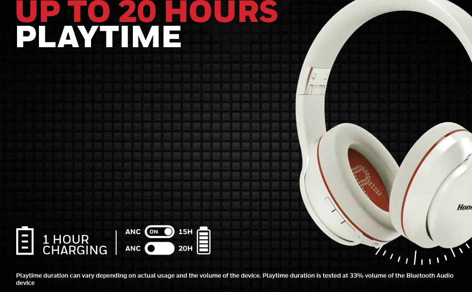 Honeywell Trueno U10 ANC Bluetooth Wireless Over Ear Headphones - Silver overview 6
