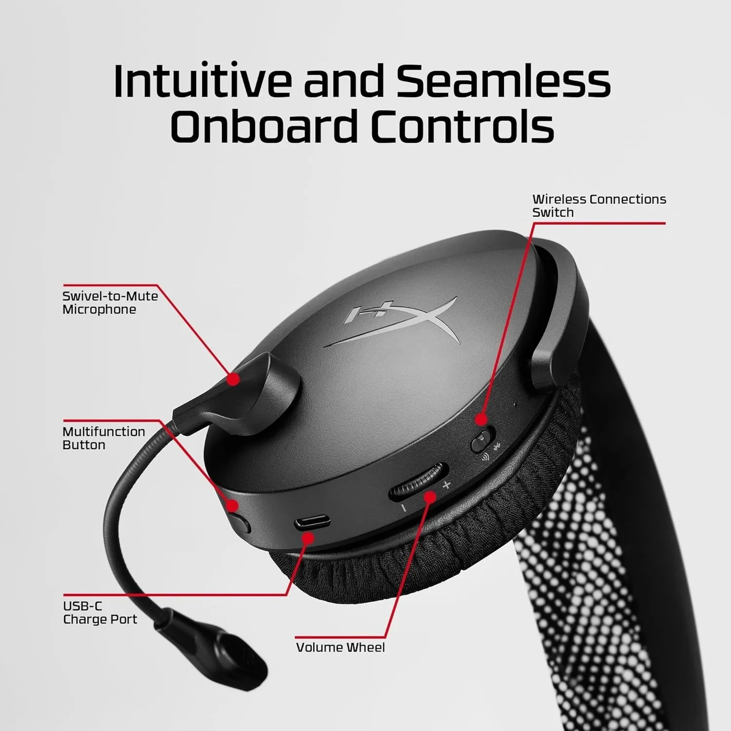 HyperX Cloud Jet Dual Wireless Gaming Headset (Black) overview 1