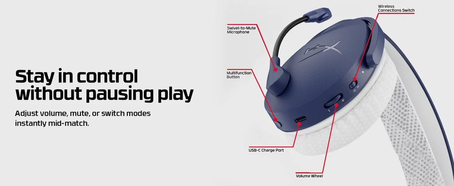 HyperX Cloud Jet Wireless Gaming Headset (Light Blue) AM7A0AA overview 4