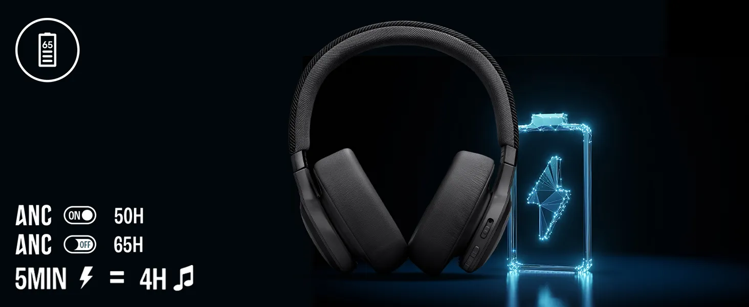 JBL Live 770NC Wireless Adaptive Noise Cancelling Headphone Black overview 8
