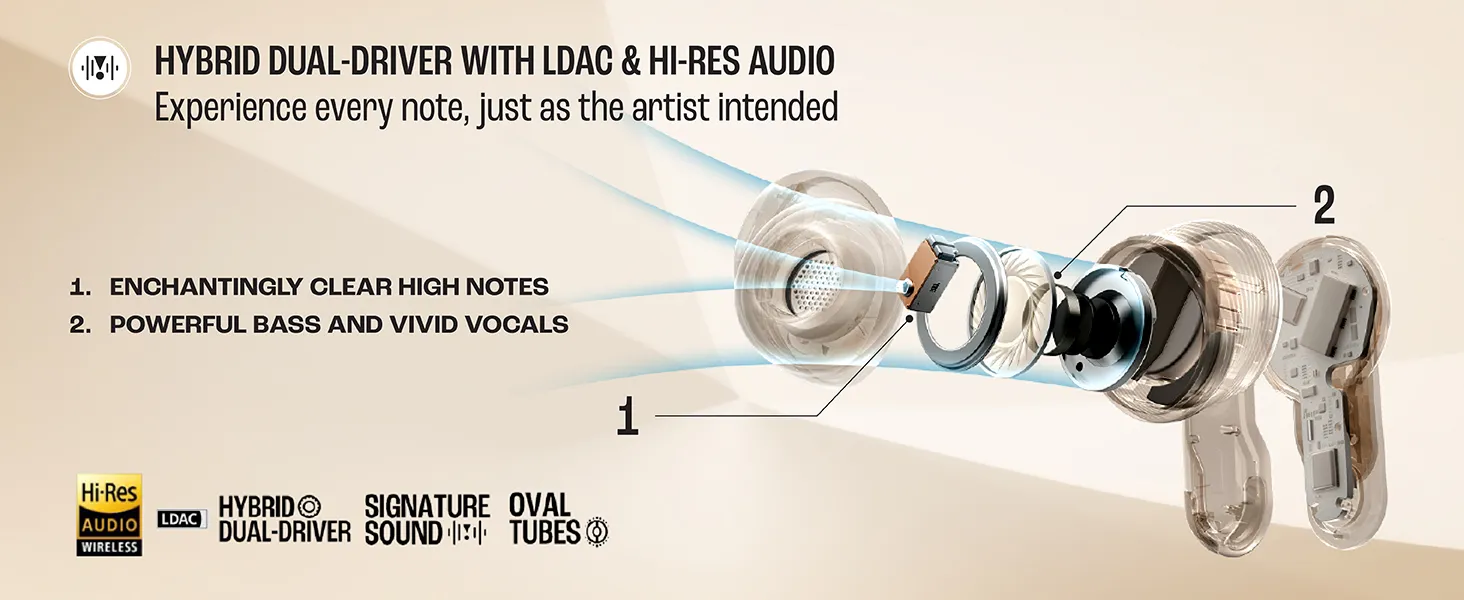 JBL Tour Pro 3 Earbuds with ANC 2.0 (Latte) overview 2