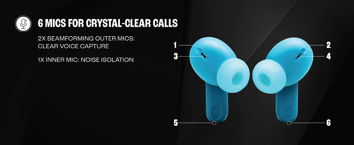 JBL Tune Beam 2 TWS Earbuds (Black) overview 5
