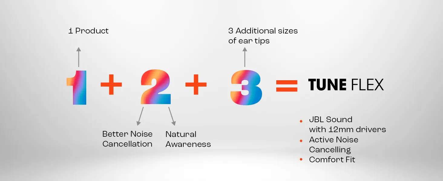 JBL Tune Flex in Ear Wireless TWS Earbuds with Mic, ANC Earbuds, Customized Extra Bass with Headphones App, 32 Hrs Battery, 4-Mics, IPX4, Ambient Aware, Bluetooth 5.2 (Black) overview 2