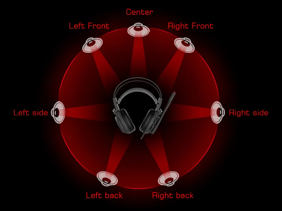 MSI DS502 Gaming Headset with Microphone overview 4