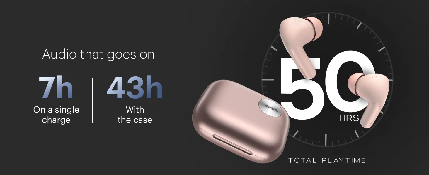 Noise Air Buds Pro 6 in Ear Truly Wireless Earbuds (Nimbus Grey) overview 10