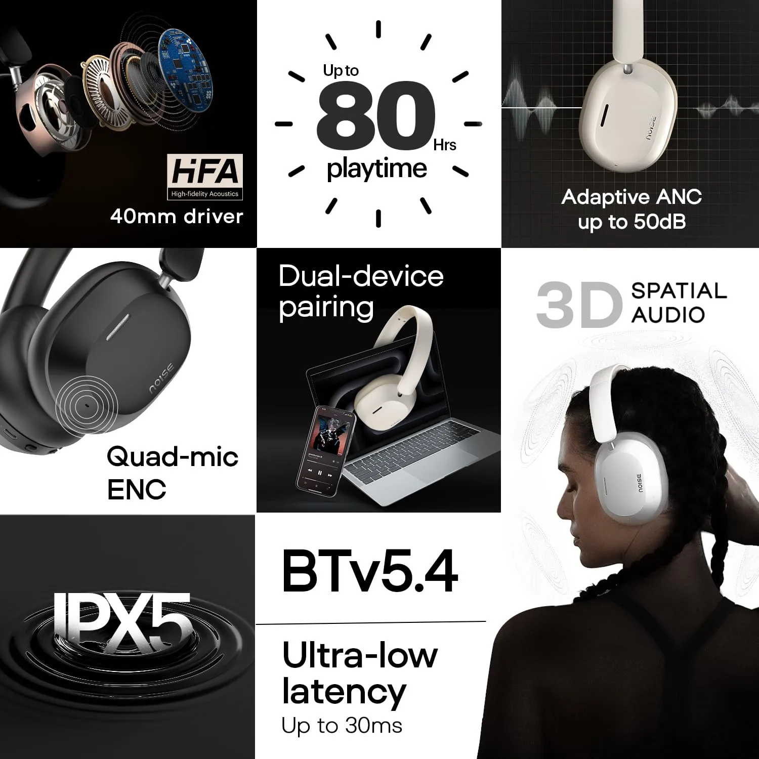 Noise Airwave Max 5 Wireless Over Ear Headphones (Carbon Black) overview 2