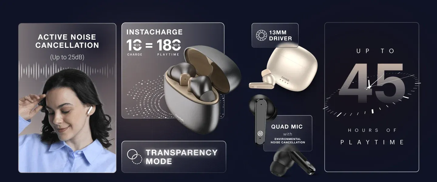 Noise Buds VS104 Max Truly Wireless in-Ear Earbuds (Jet Black) overview 2