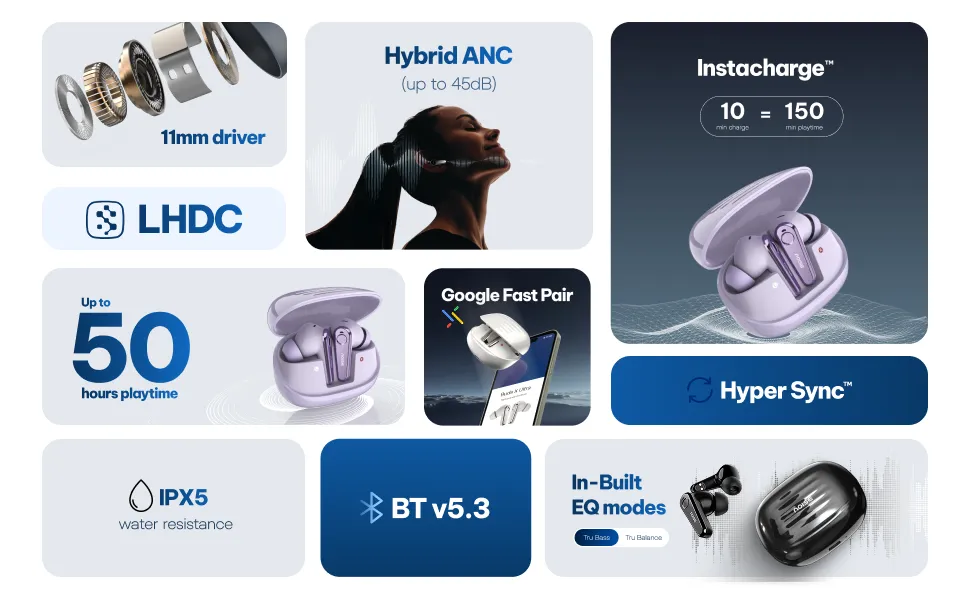 Noise Buds X Ultra in Ear Truly Wireless Earbuds (Space Blue) overview 2