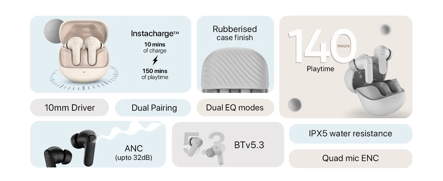 Noise Buds X2 in Ear Truly Wireless Earbuds (Pebble Grey) overview 1